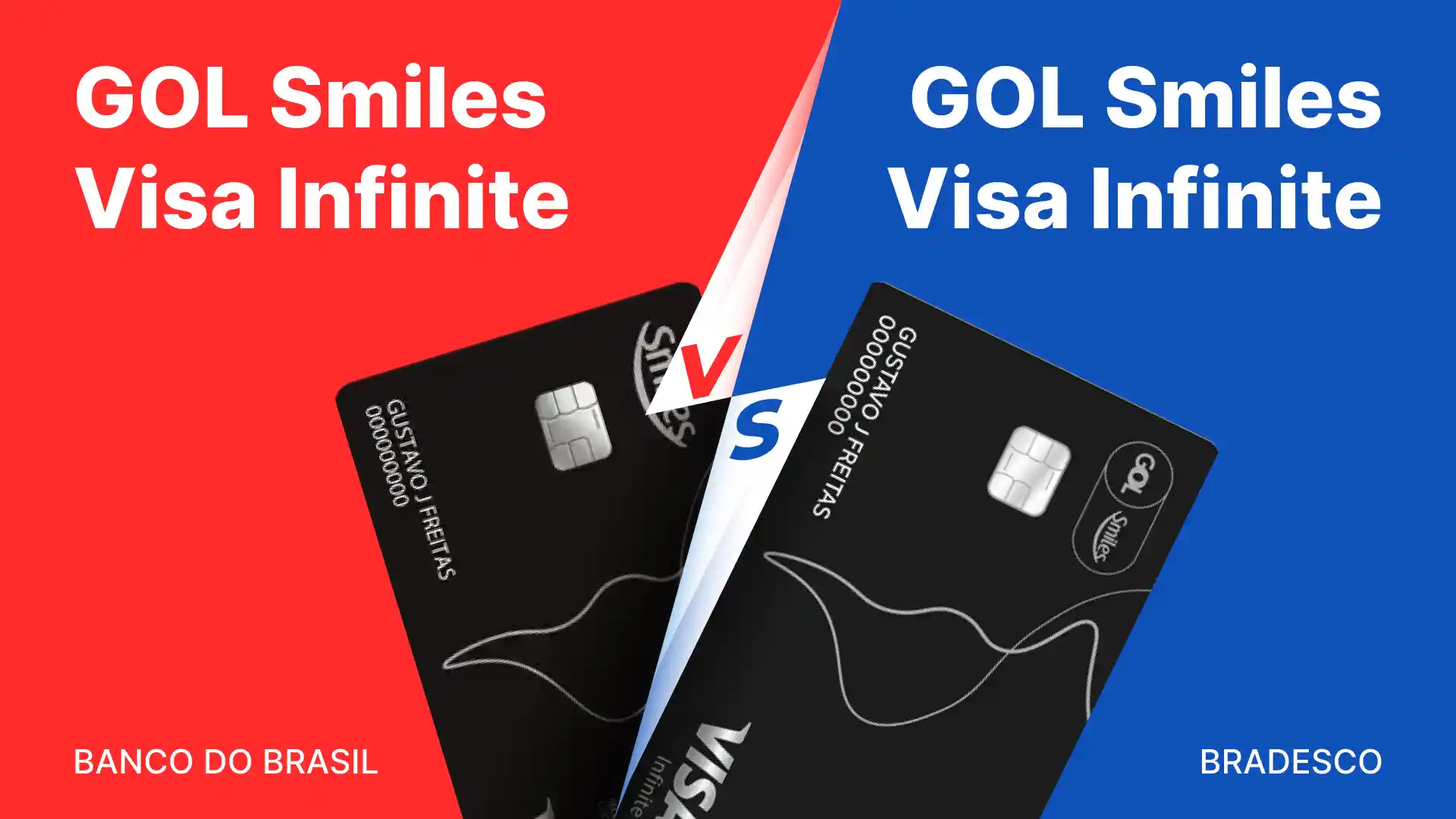 Comparativo: Banco Do vs Bradesco Gol