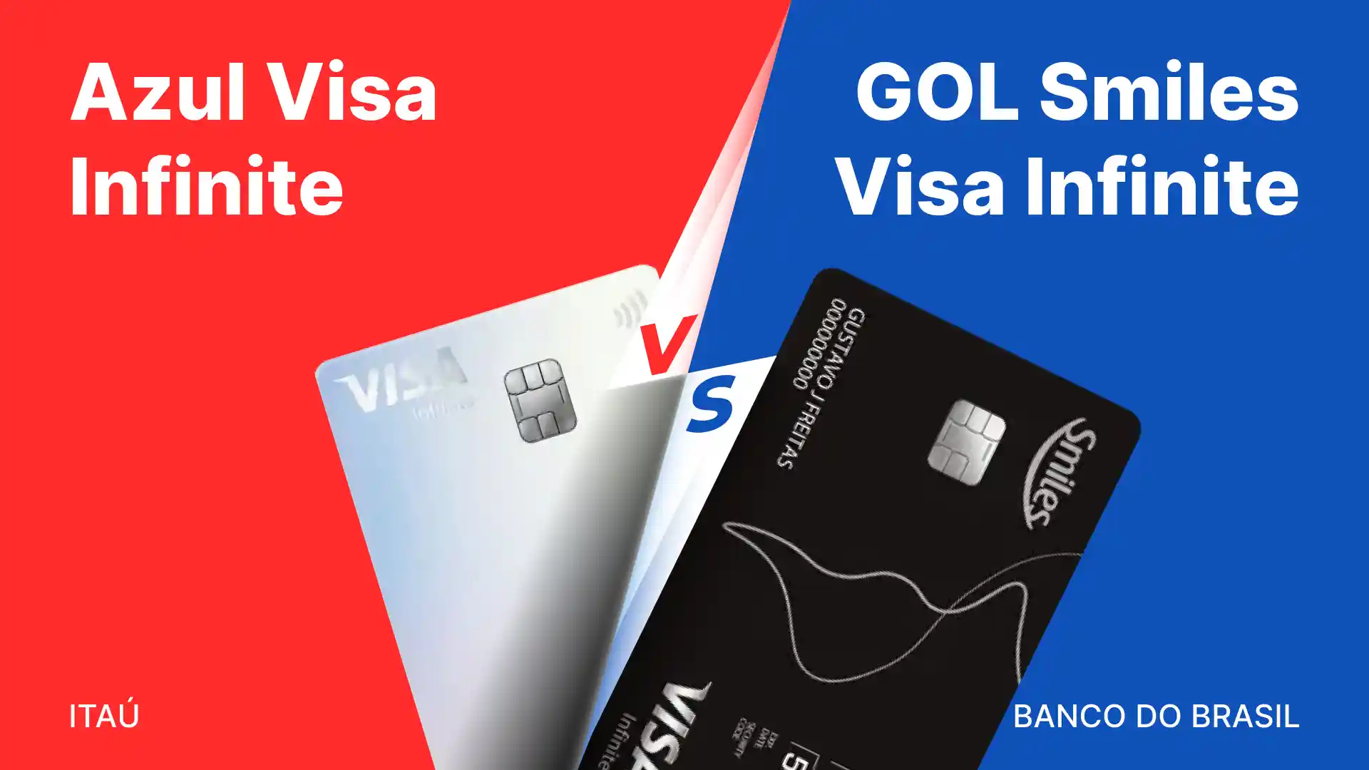 Comparativo: Banco Do vs Itau Azul