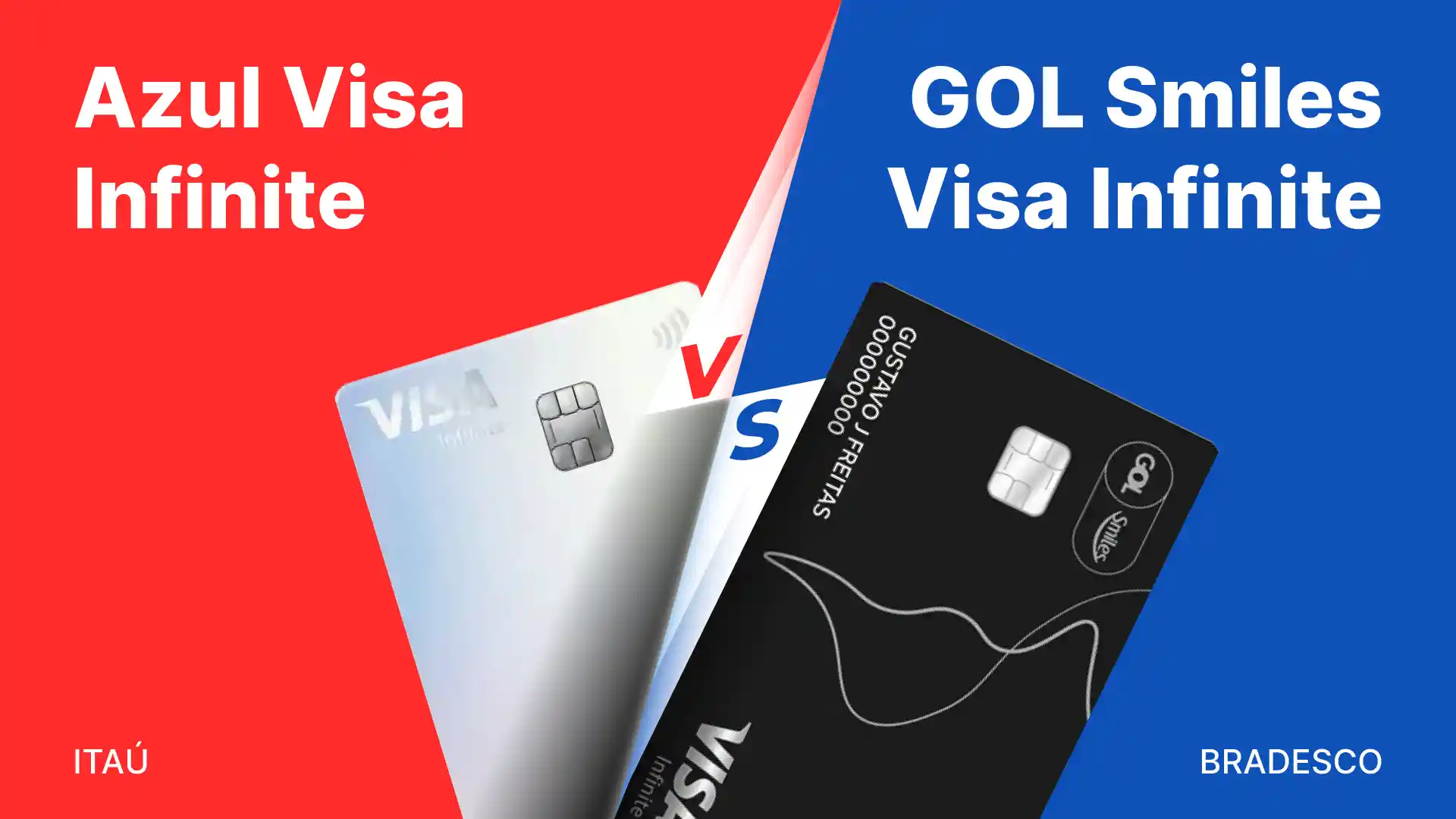 Comparativo: Bradesco Gol vs Itau Azul