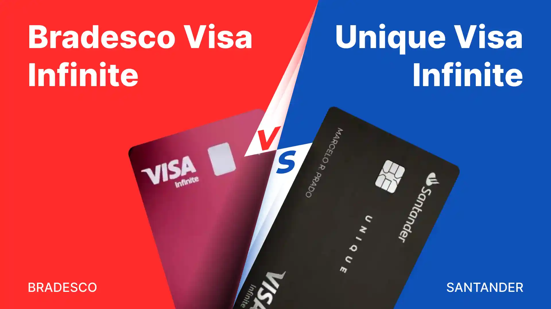 Comparativo: Bradesco Visa vs Santander Unique