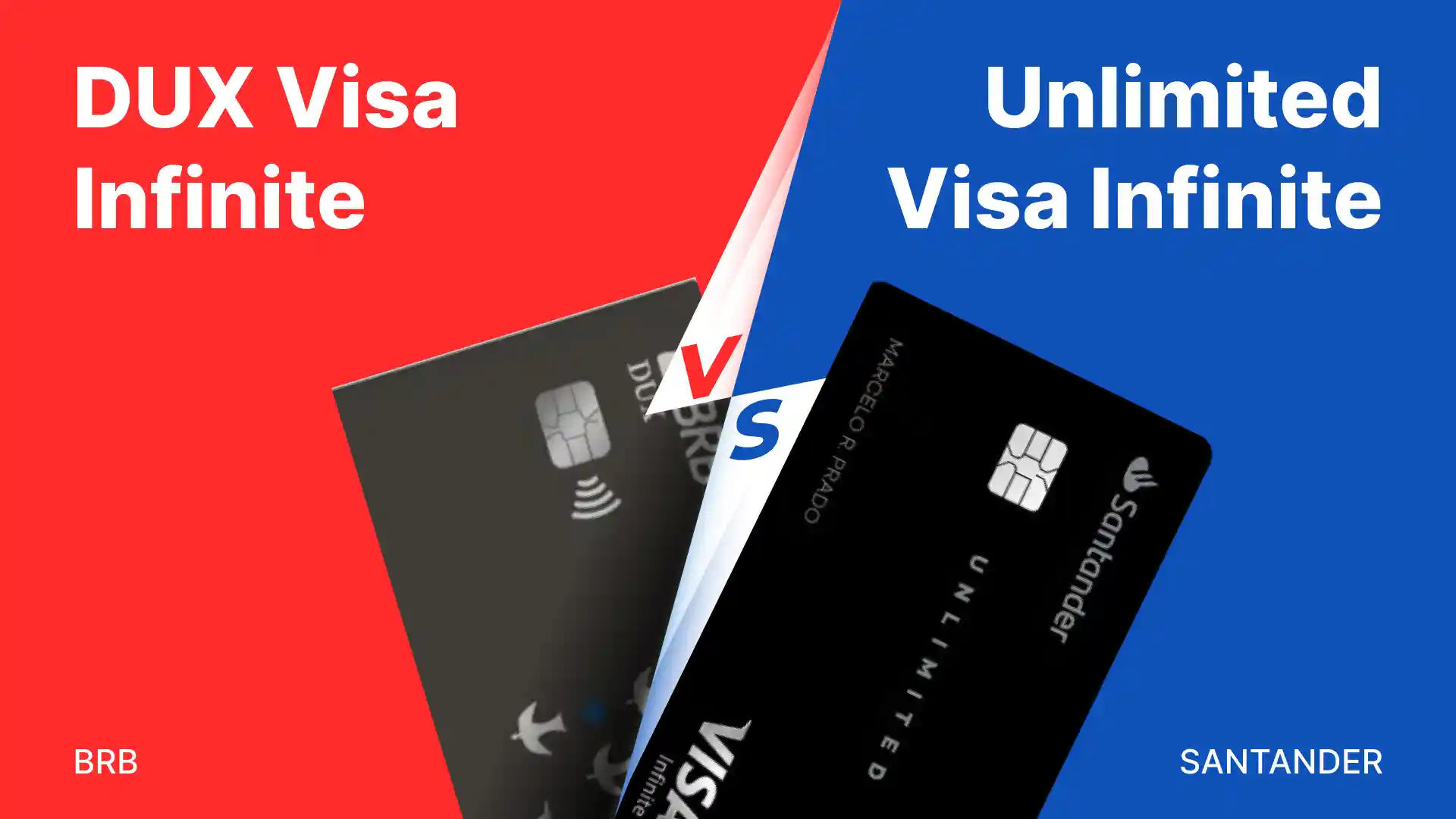 Comparativo: Brb Dux vs Santander Unlimited