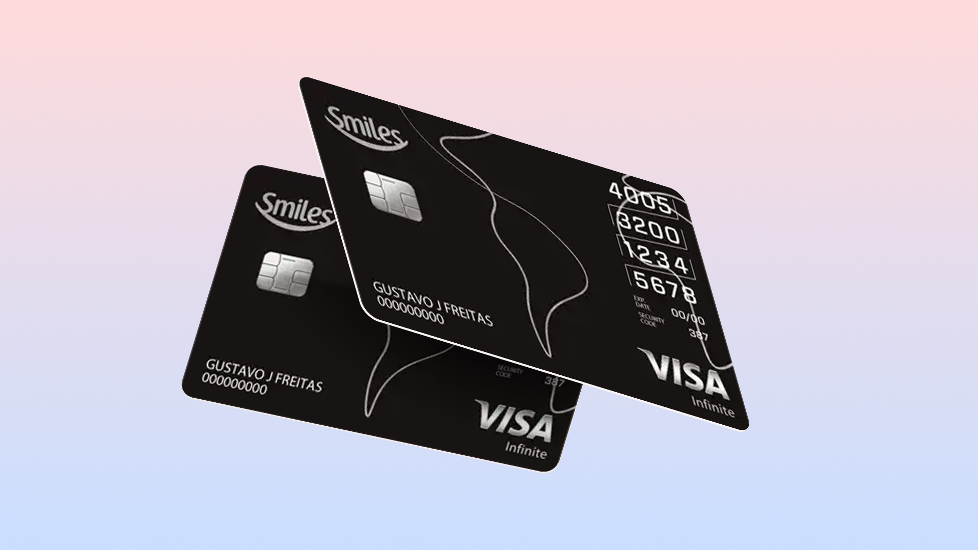 BB GOL Smiles Visa Infinite: Vale a Pena para Quem Voa GOL? 2026